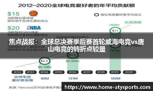 爱体育